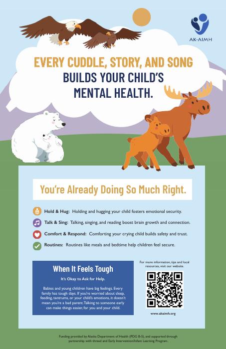 Preview of the Everyday Actions Handout
